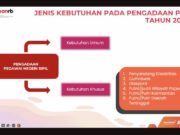 Aturan Baru Seleksi CPNS 2024, Simak Cara PPPK Beralih Jadi PNS Aturan baru seleksi CPNS 2024