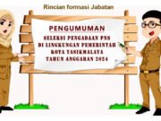 Rincian Lengkap Formasi CPNS 2024 di Kota Tasikmalaya Formasi CPNS 2024 di Kota Tasikmalaya