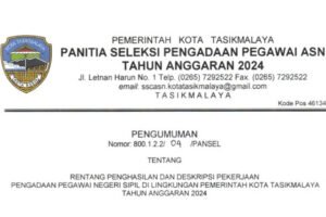 Penghasilan CPNS Kota Tasikmalaya