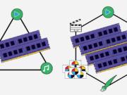 Tips Memilih RAM untuk Gaming Terbaik, Apa yang Harus Diperhatikan di Tahun 2024 Tips Memilih RAM untuk Gaming Terbaik