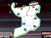 Harga Tiket MotoGP Mandalika 2024 Hanya 1 Rupiah, Cek Jadwal Pembelian dan Diskon Lengkap Tiket MotoGP Mandalika 2024